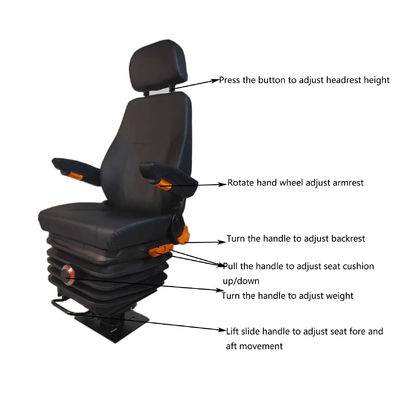 Kursi Suspensi Mekanis Dasar Berputar Kursi Semi Air Ride M801