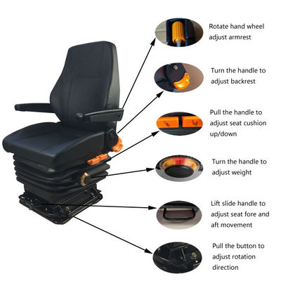 Mechanical Suspension Mining Seats / Seat Pengemudi Kereta Bawah Tanah